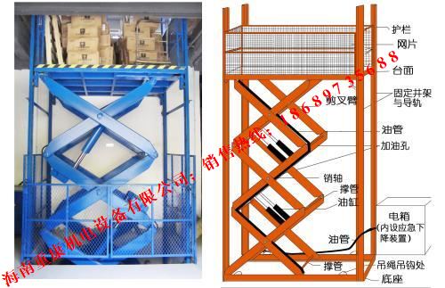 海南液压升降货梯TJJ250/